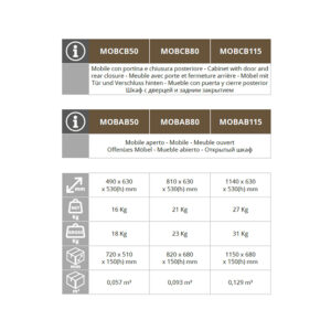 GRILLES À PIERE LAVIQUE MEUBLE